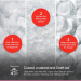 LG Craft Ice