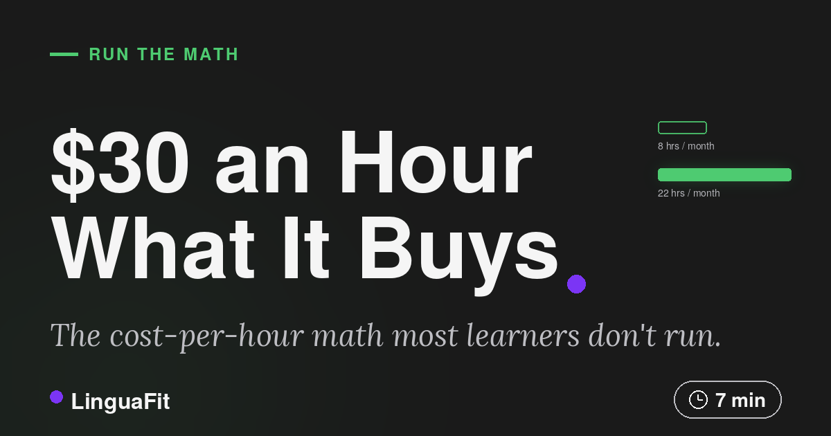 How Much Does a Spanish Tutor Cost — And Is It Worth It?