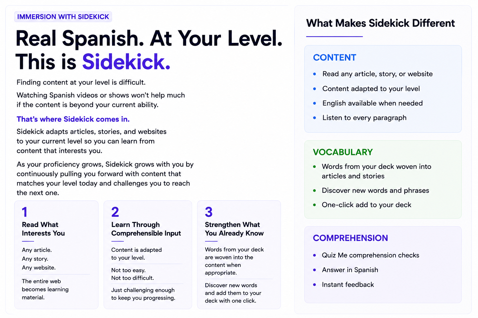 LinguaFit Sidekick immersion learning system that adapts real Spanish content to your level, weaves vocabulary from your deck into articles and stories, and strengthens comprehension through interactive practice and feedback.
