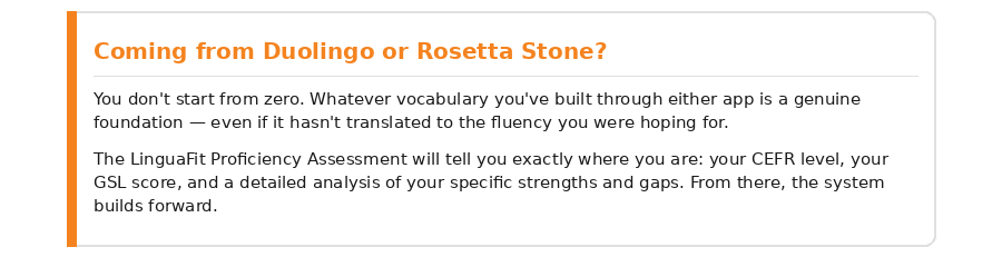 Transition note for Duolingo or Rosetta Stone users: prior vocabulary is a genuine foundation. LinguaFit's Proficiency Assessment shows your CEFR level, GSL score, and specific strengths and gaps from day one.