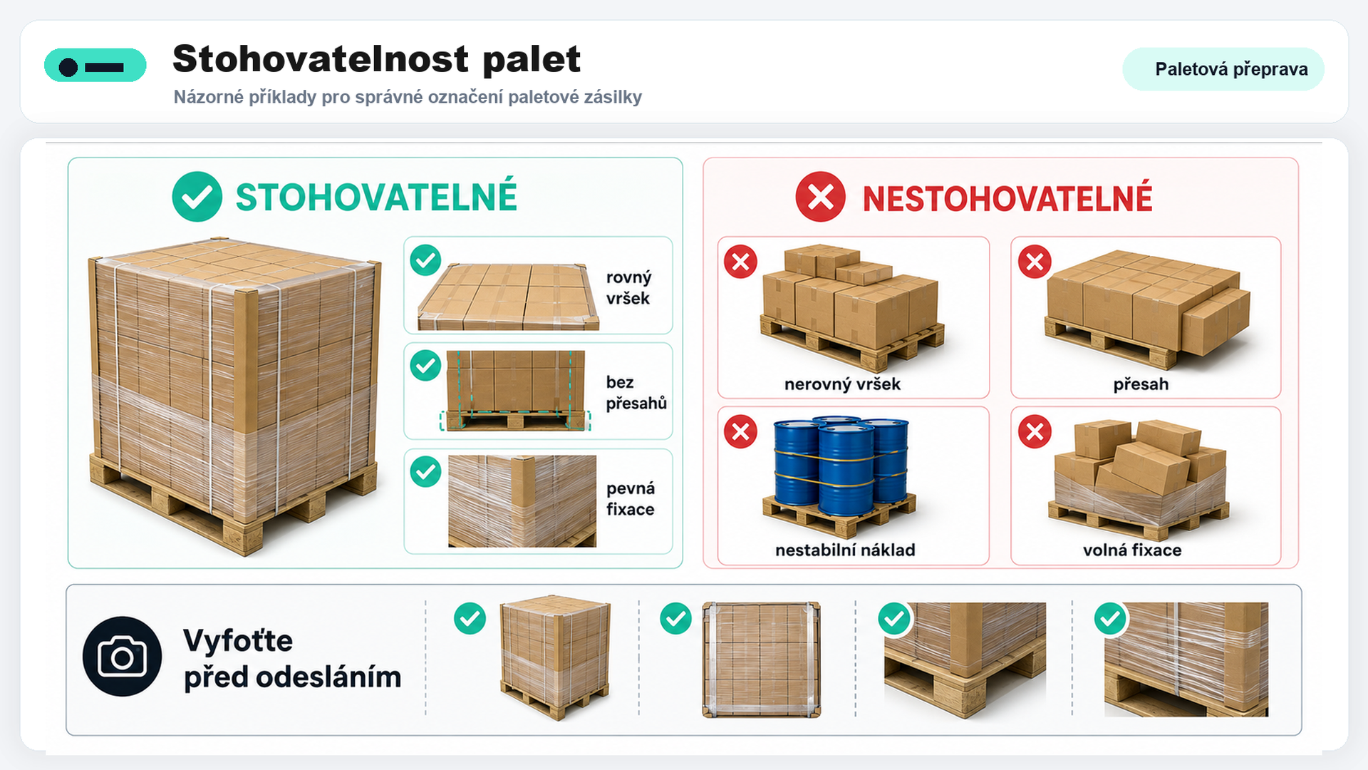 Stohovatelná a nestohovatelná paleta