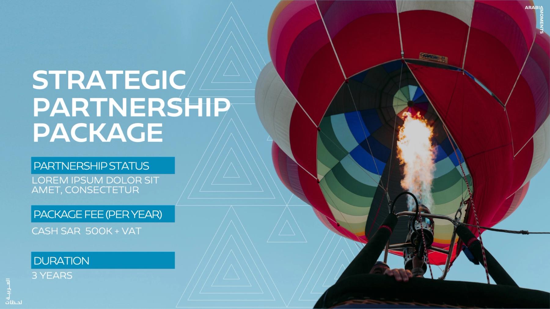 Partnership Proposal Deck for a Cultural Destination — 16