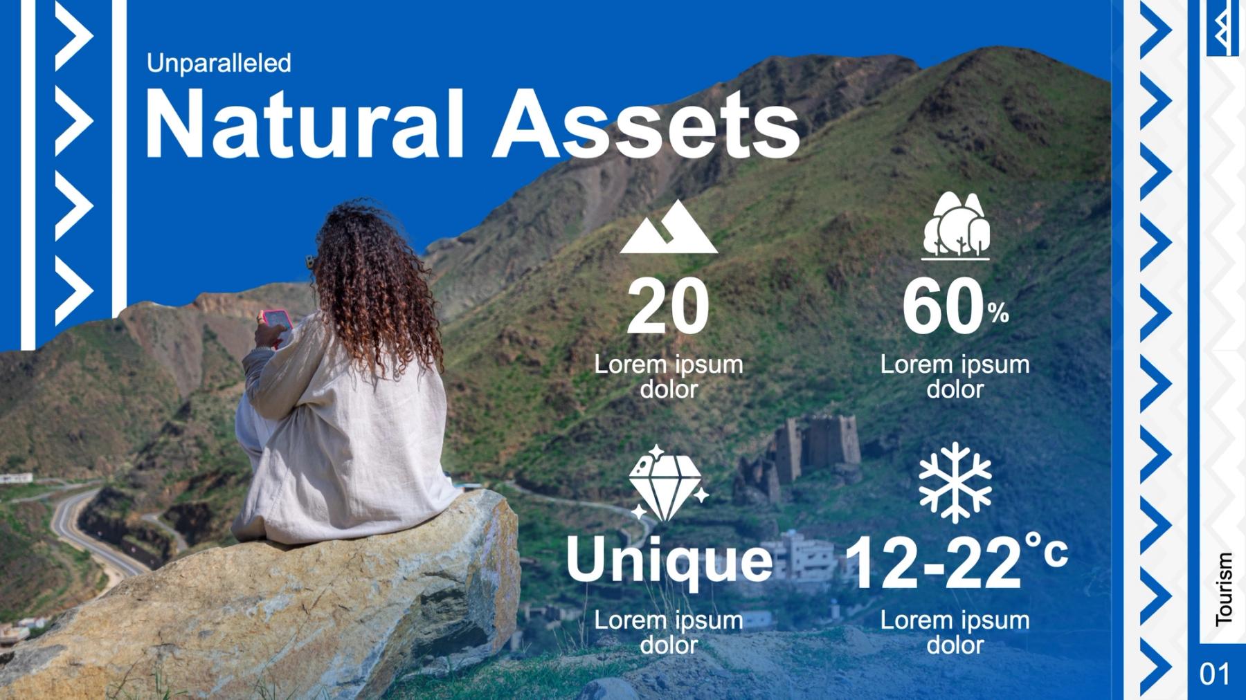 Investment Pitch Book for a Regional Tourism Authority — 6