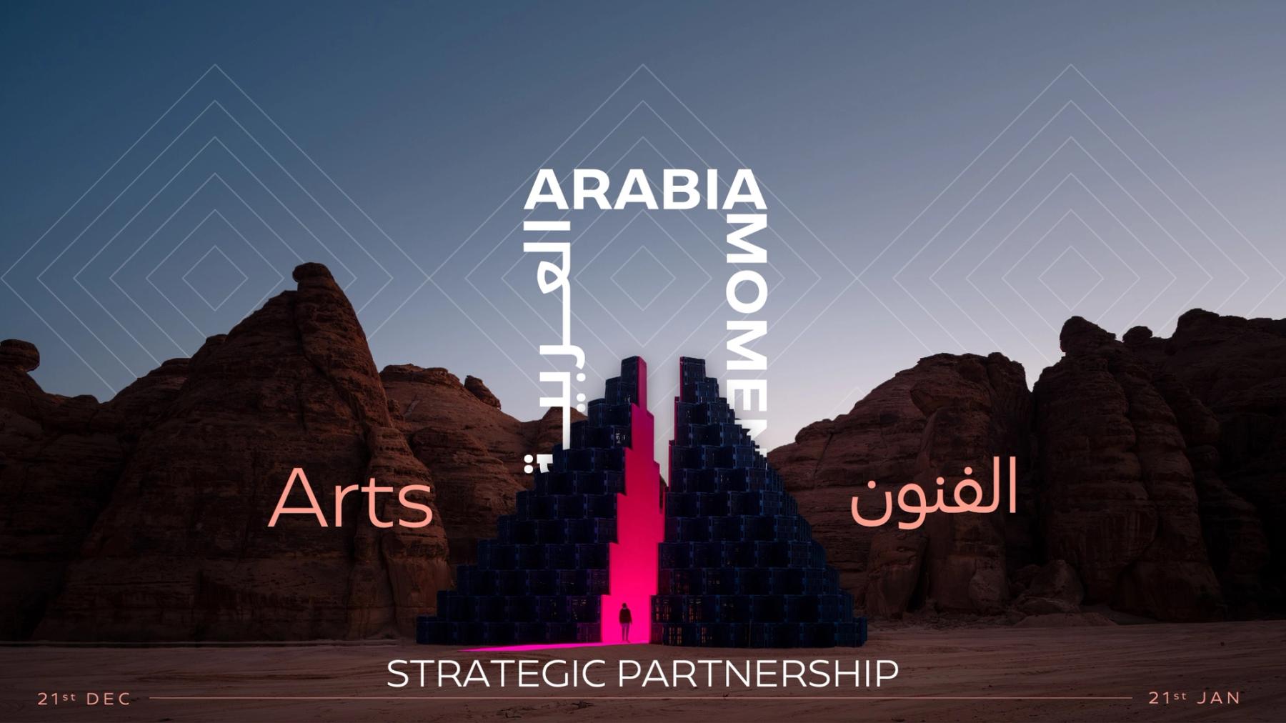 Partnership Proposal Deck for a Cultural Destination — 28