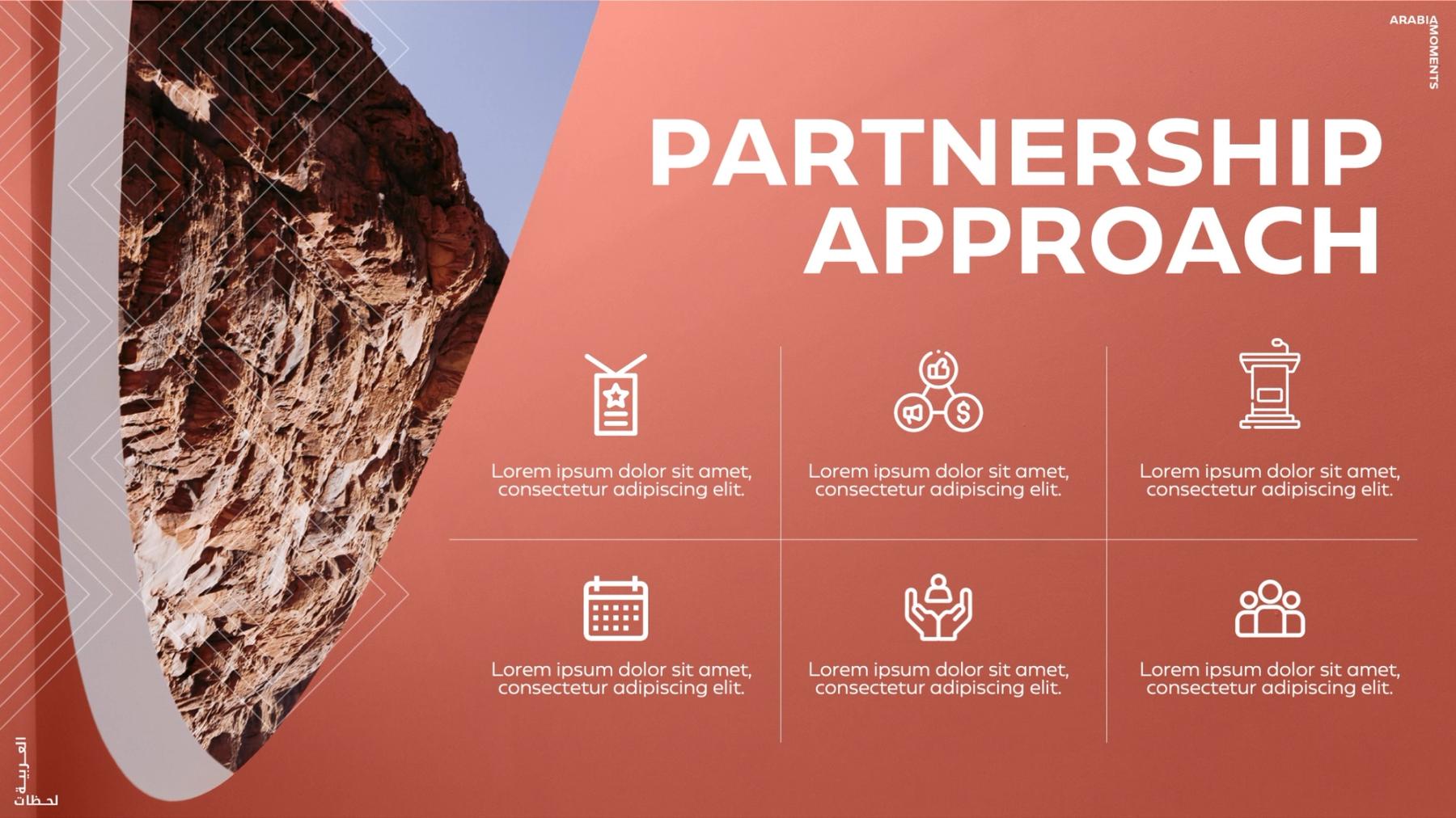 Partnership Proposal Deck for a Cultural Destination — 11
