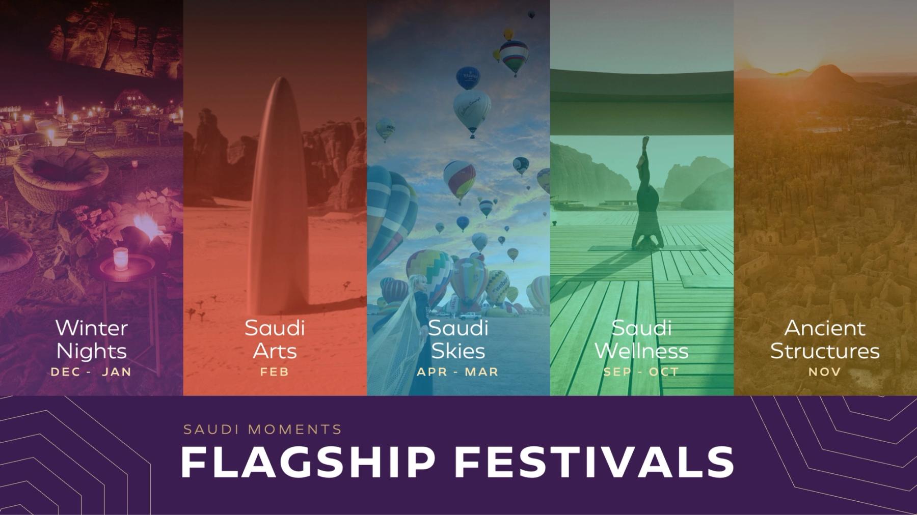 Partnership Proposal Deck for a Cultural Destination — 2