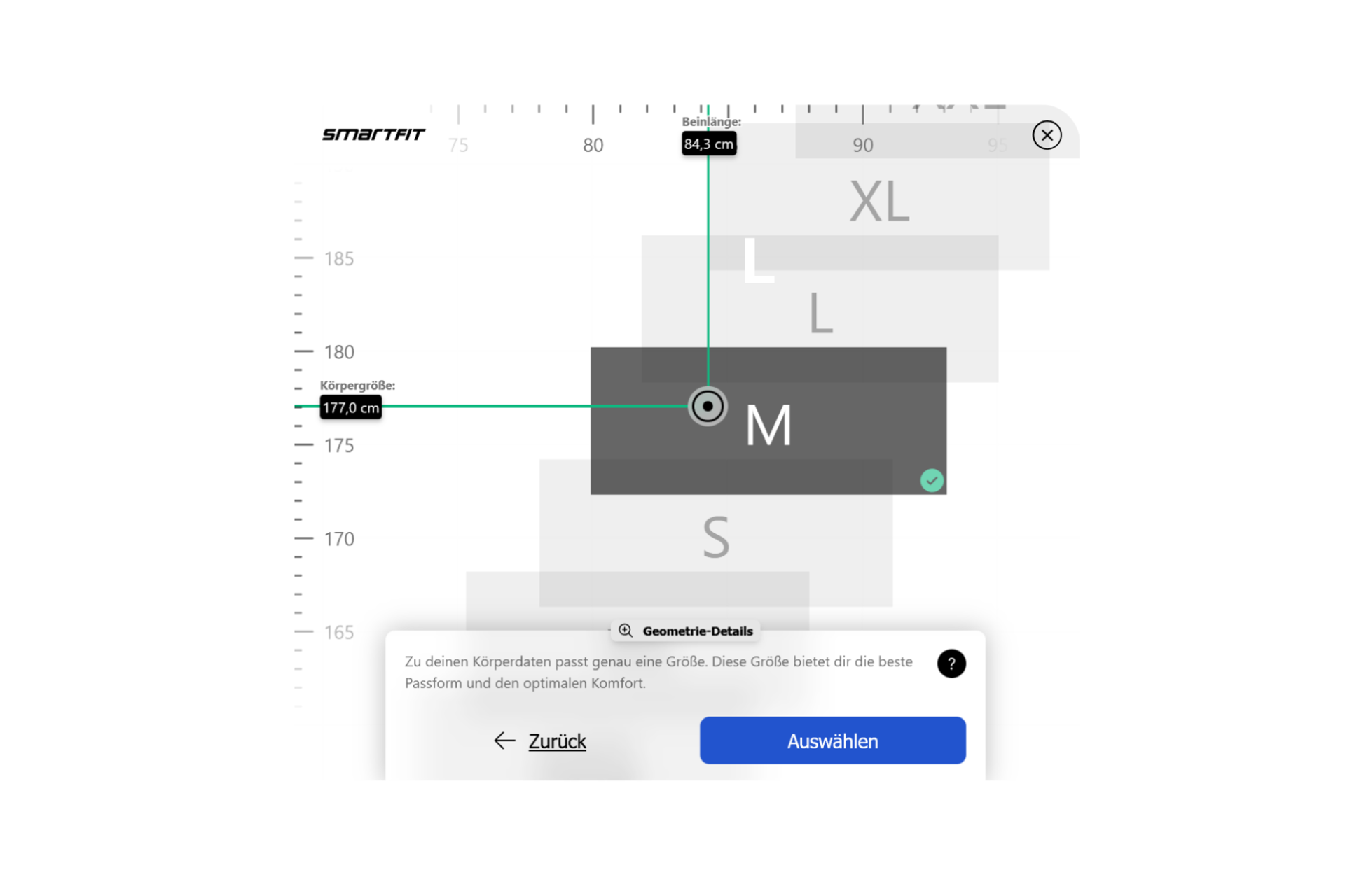 Das Visual Size Chart liefert eine anschauliche grafische Darstellung der Körperdaten im Verhältnis zu den Produktmaßen