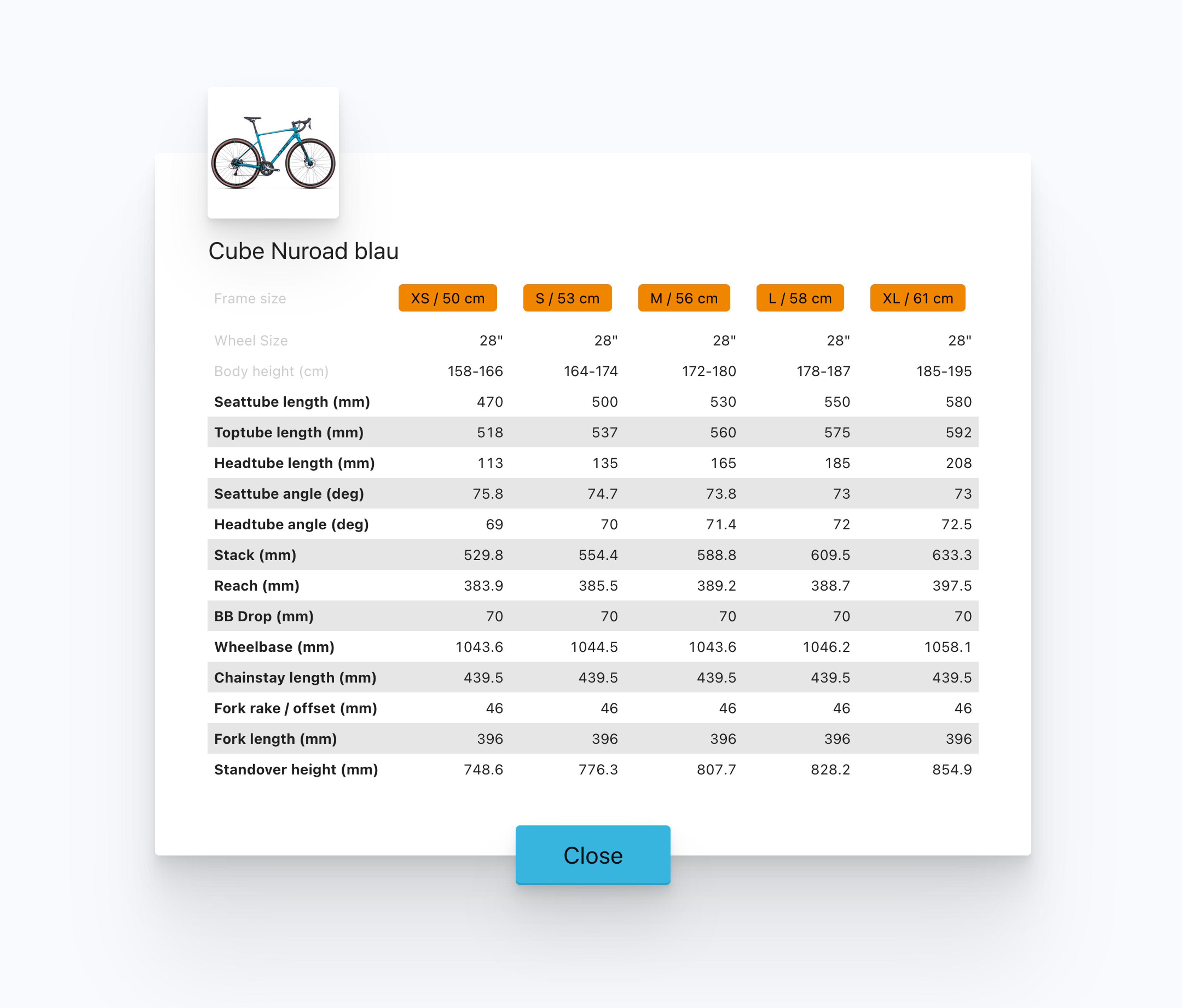 Geometry Display Widget Beispiel