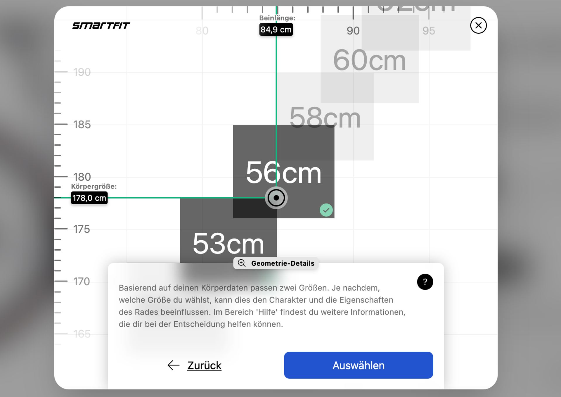 Detaillierte aber einfach veranschaulichte Ergebnisse schaffen Transparenz und Vertrauen