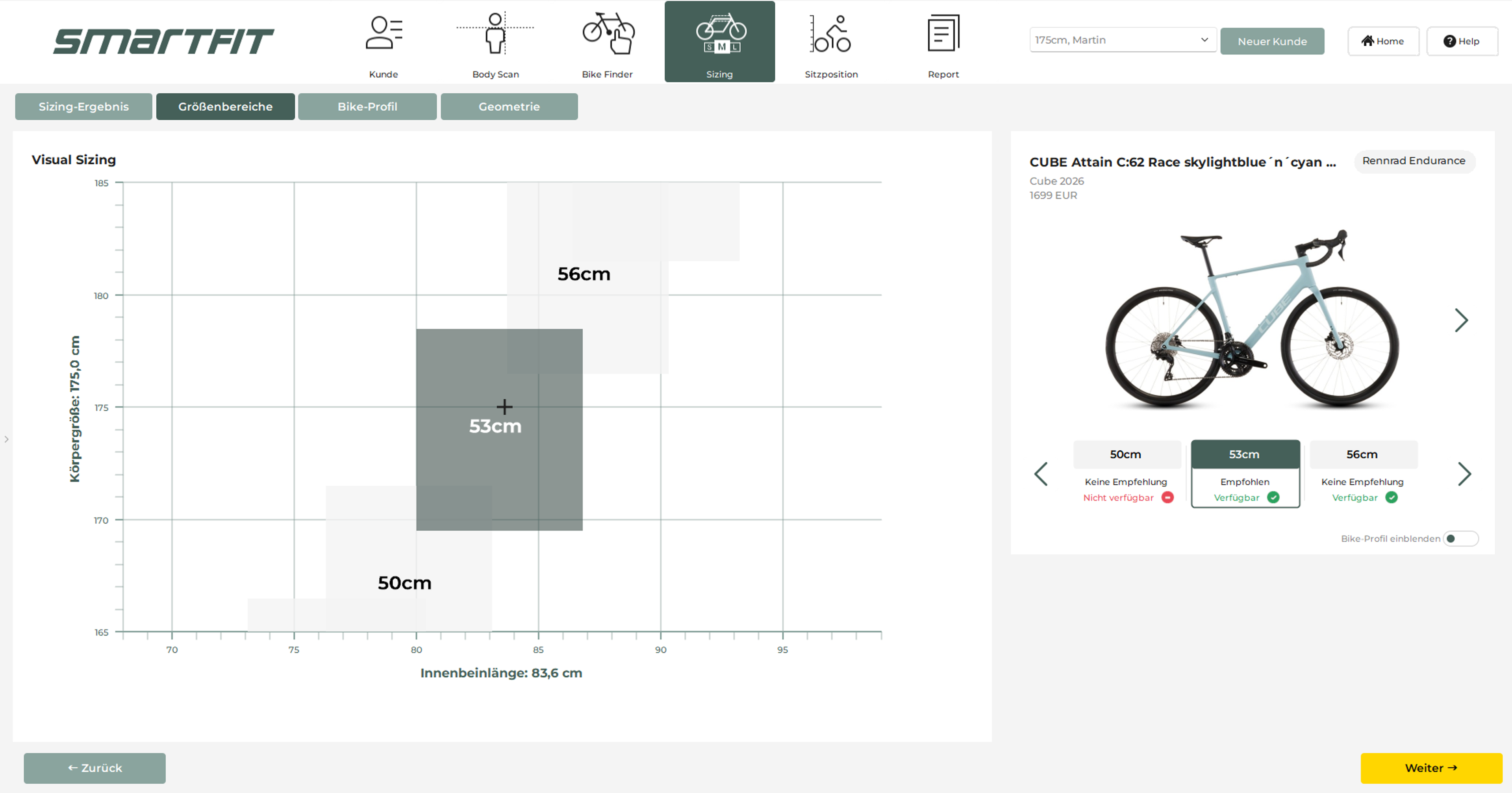 Visual size ranges show the frame size and illustrate transitions, intermediate sizes, and practical alternatives.