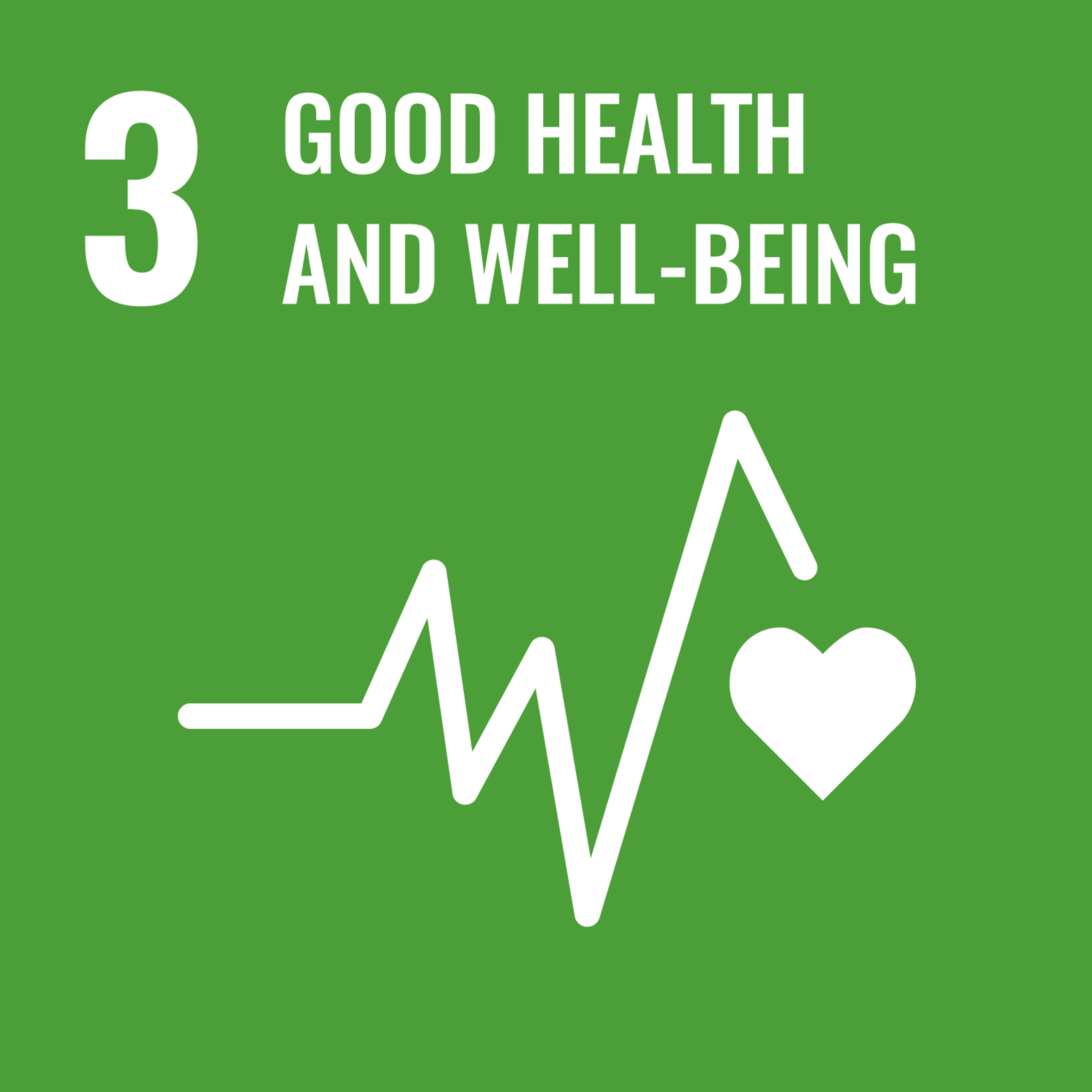 3 - Good Health and Well-Being