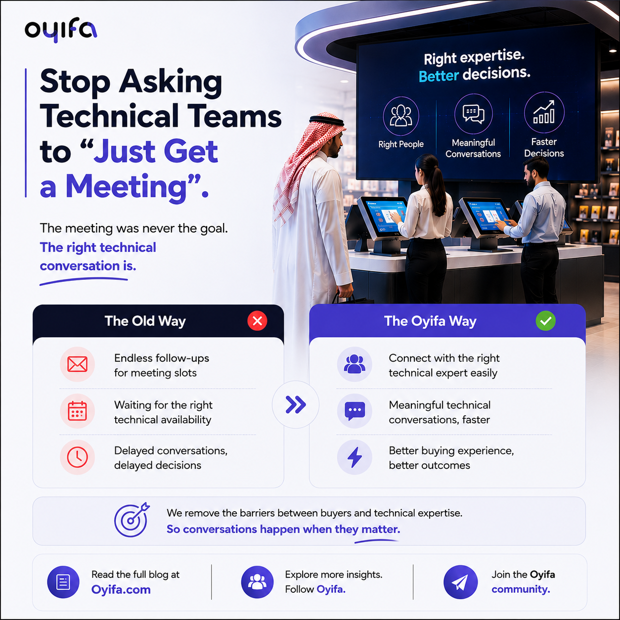 A modern illustration showing how faster access to technical expertise creates better customer conversations and smoother B2B sales