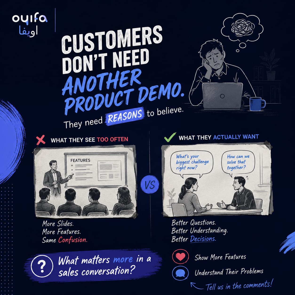 A business illustration showing that customers don't need another product demo but meaningful conversations that focus on solving business challenges and building trust. 