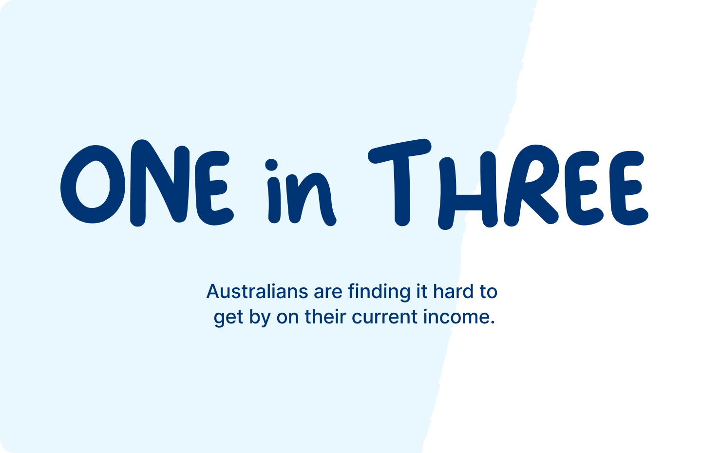 One in three Australians are finding it hard to get by on their current income