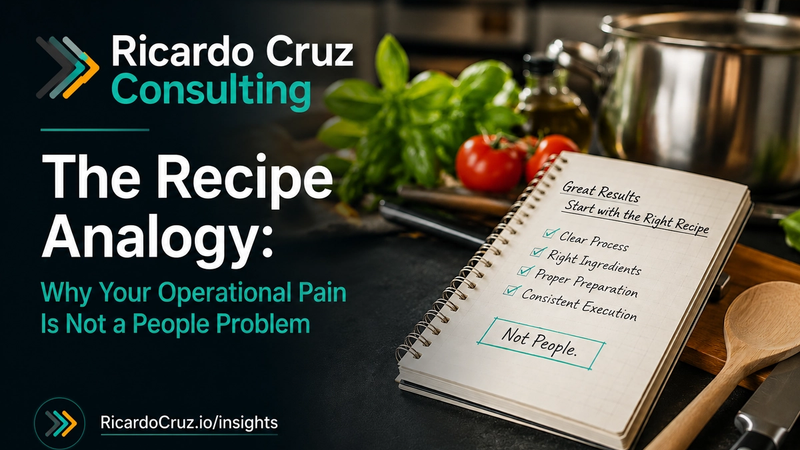 Business consulting blog graphic for Ricardo Cruz Consulting featuring a kitchen recipe analogy for operational systems and process improvement. Image shows a professional kitchen scene with a notebook checklist reading “Great Results Start with the Right Recipe” alongside the headline “The Recipe Analogy: Why Your Operational Pain Is Not a People Problem.”