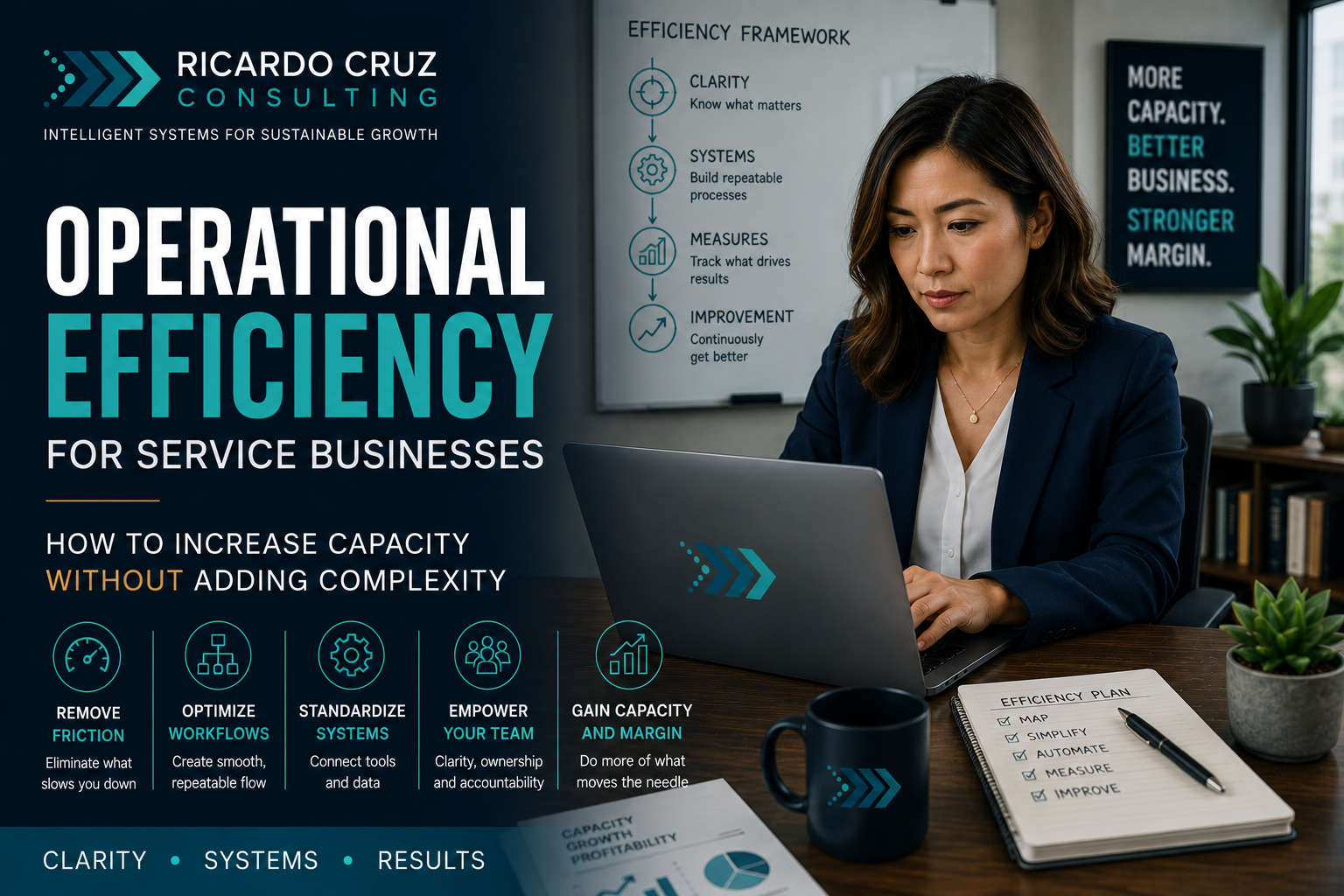 A service-business leader reviews an efficiency framework designed to remove friction, improve workflows, and increase capacity without adding complexity.