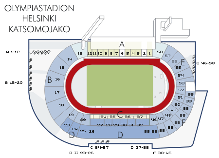 Helsingin Olympiastadionin katsomojako