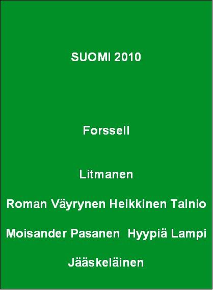 Suomen maajoukkueen paras avauskokoonpano 2010 kenttäkaaviona pelaajien nimin