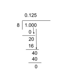 how to solve a terminating decimal problem how to solve a terminating decimal problem