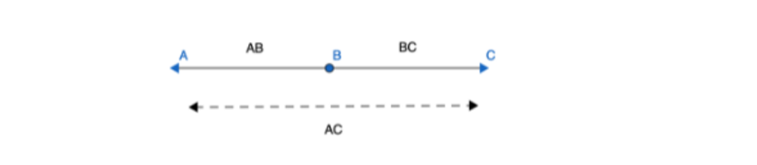 assignment 3 segment addition postulate