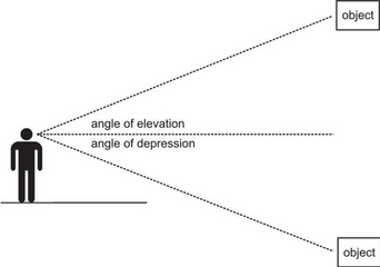 geometry homework worksheet angles of elevation and depression