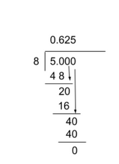 how to solve a terminating decimal problem how to solve a terminating decimal problem