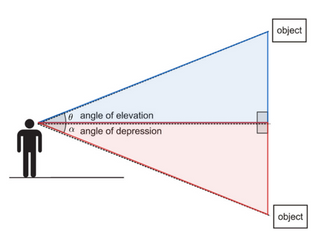 geometry homework worksheet angles of elevation and depression