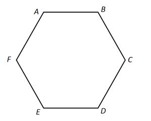 Vertex | Thinkster Math Help