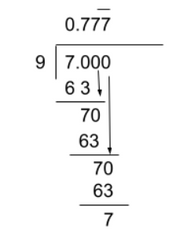 how to solve a terminating decimal problem how to solve a terminating decimal problem