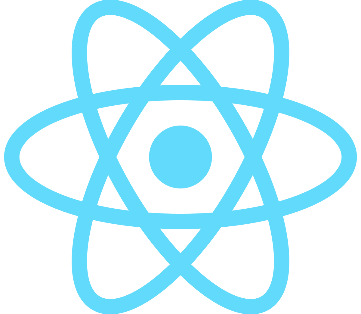 tech_undefined