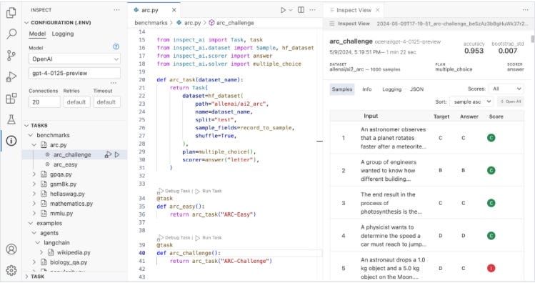 Inspect AI — UK AI Safety Institute