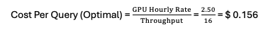 Mastering LLM Inference: Cost-Efficiency and Performance