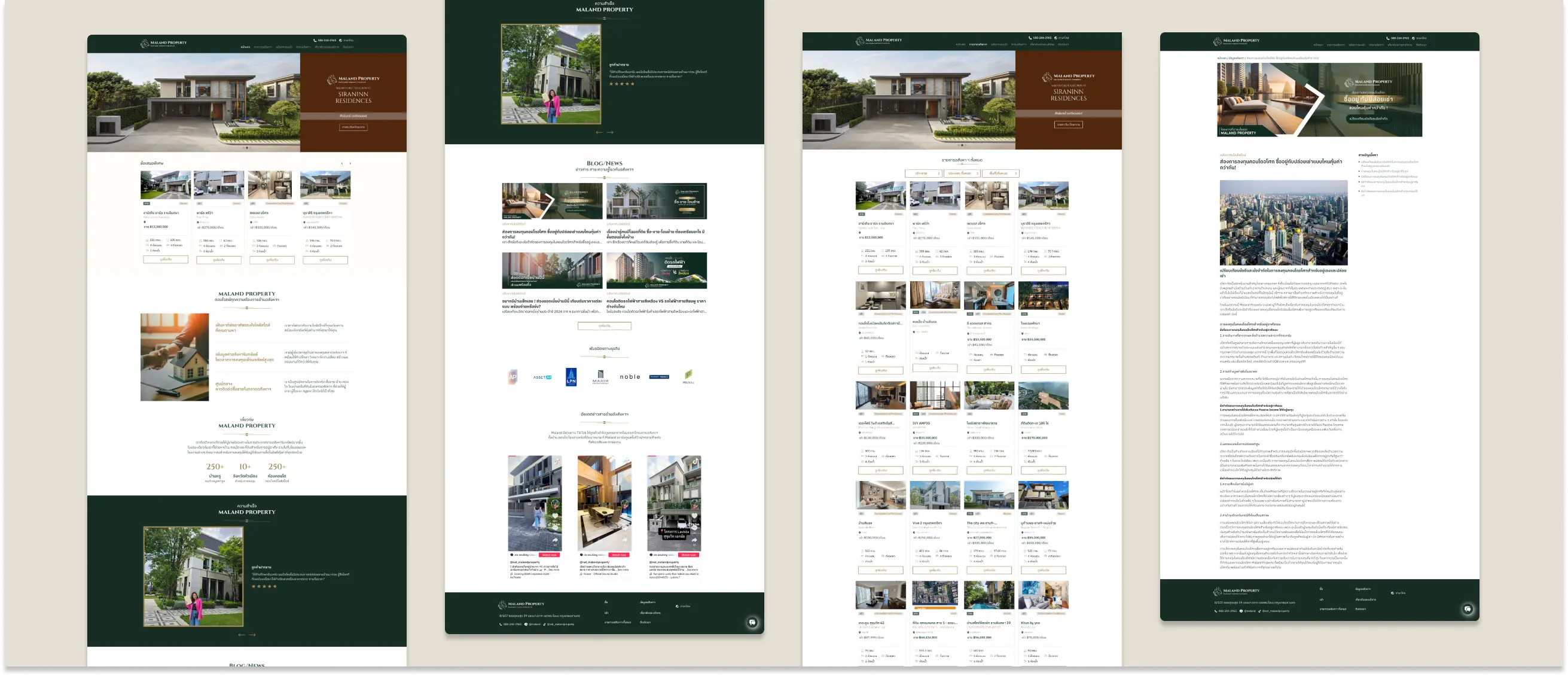 Wawell decor , วางแผนธุรกิจ