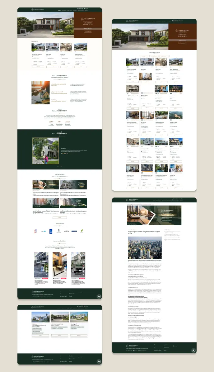 Wawell decor , วางแผนธุรกิจ