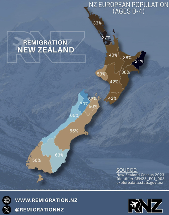 NZ European population 0-4