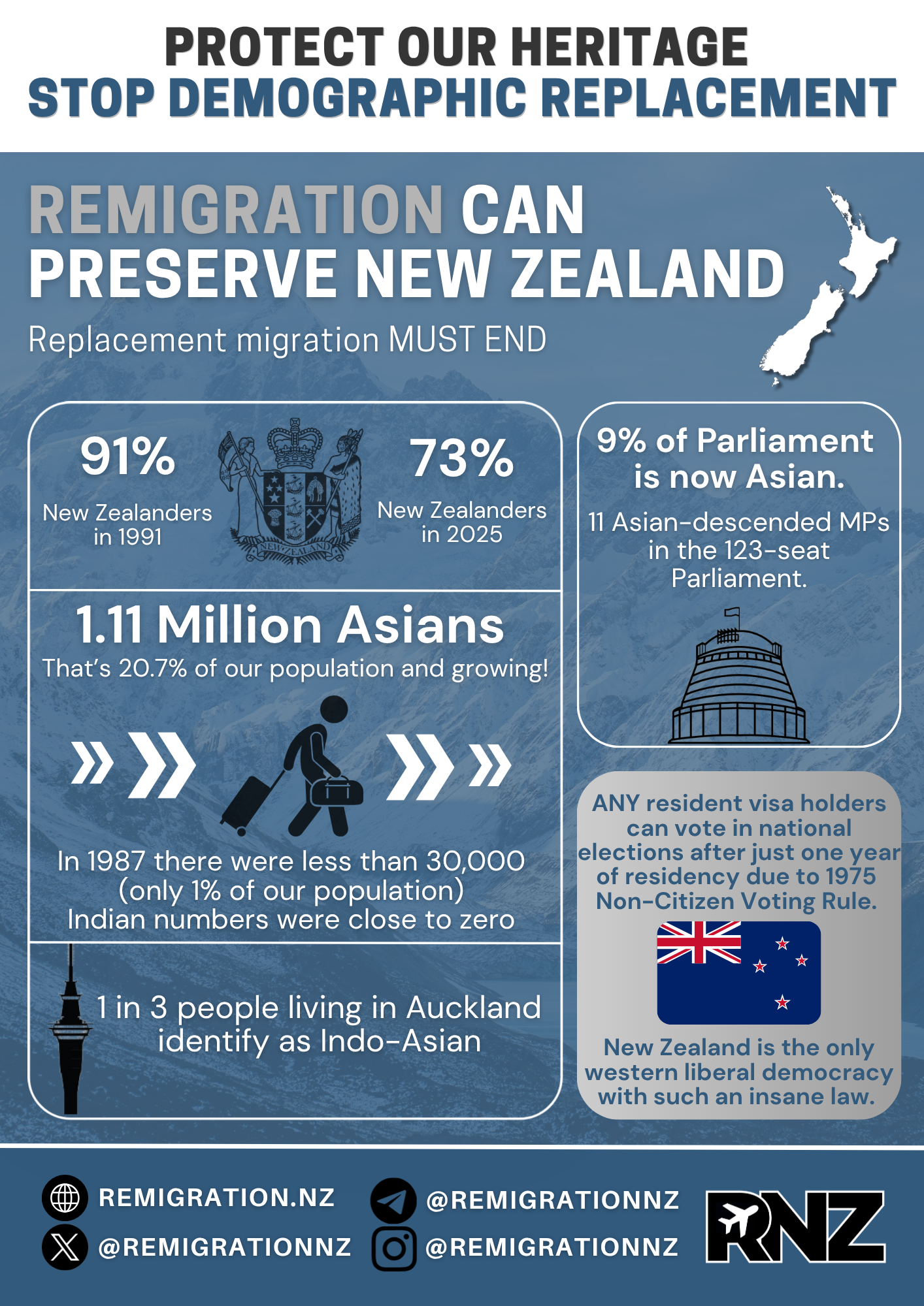 Protect Our Heritage Flyer Front