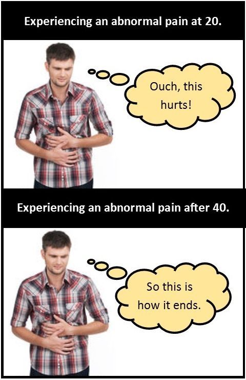 abnormal pain 20 versus 40