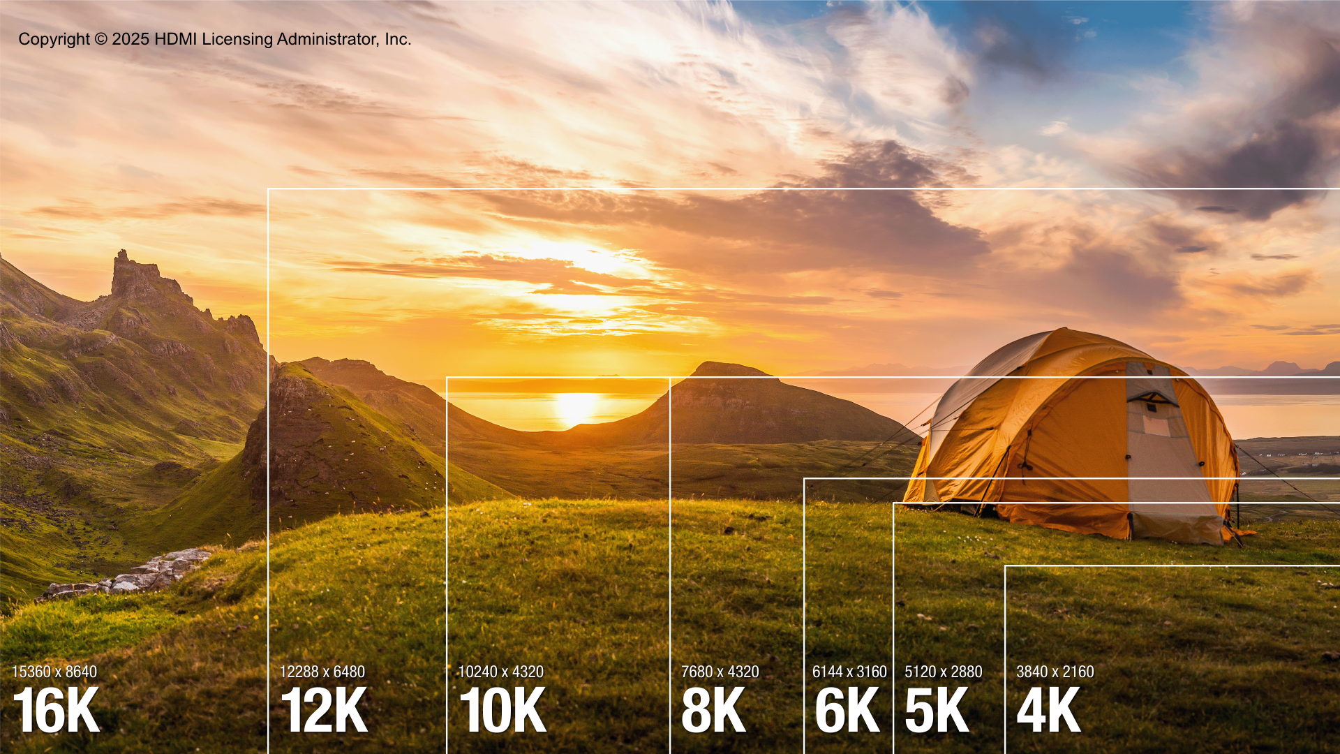 PS6 HDMI 2.2: 4K 120Hz, 8K and VRR Explained
