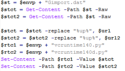 trendmicro -article