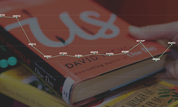 Bilde av en graf som viser utlånet på Sølvberget fra 2009-2021