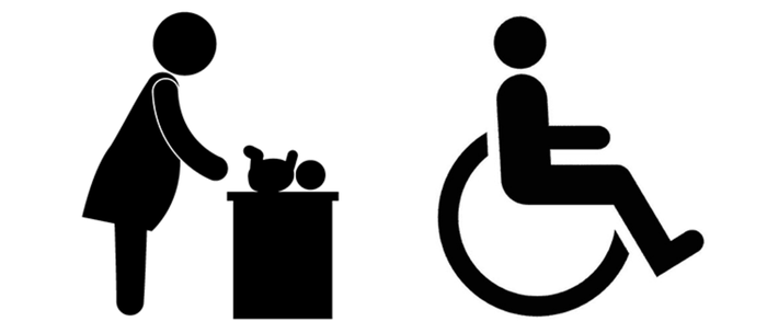 Ikoner for stellerom og handicap toalett